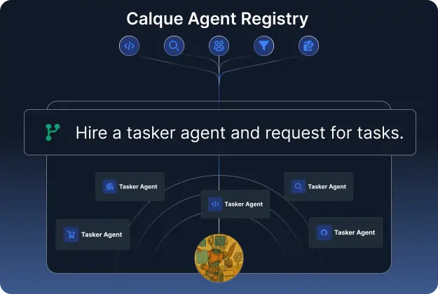 AI Agent Team